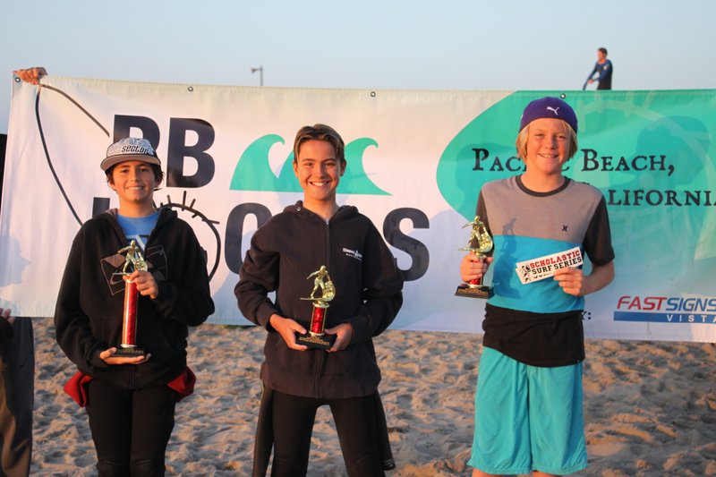 Scholastic Surf Series