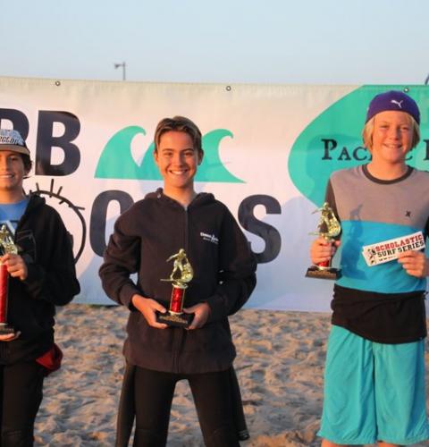 Scholastic Surf Series